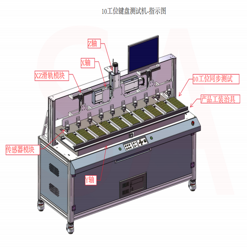 豸ʮλ̺г̵ͨLW-2010