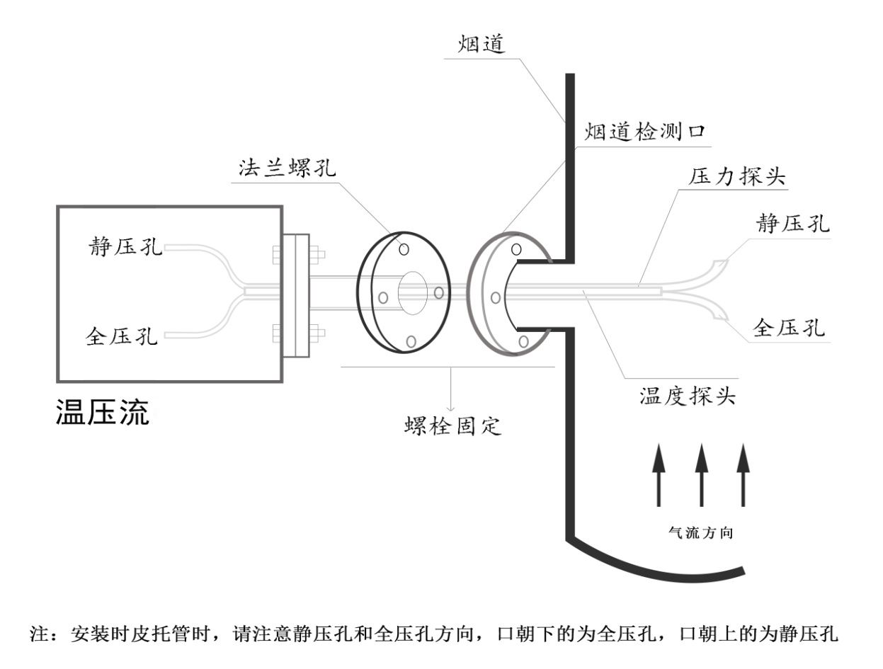 ᰬʽѹHNAG600-WYL-G