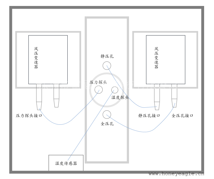 ᰬʽѹHNAG600-WYL-G