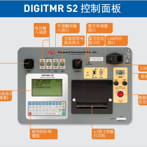 Vanguard ʽ·DIGITMR S2