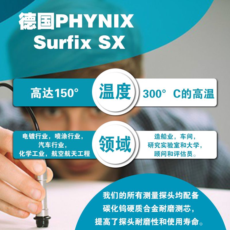 PHYNIXͿSurfix SX-FN1.5
