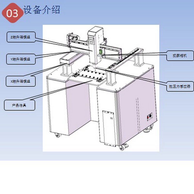 豸սӲǿȲԻLW-3D305