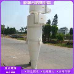 鿴ͼƬ