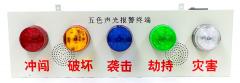 鿴ͼƬ