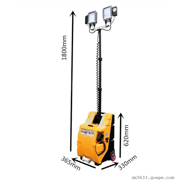 ๦װӦLED۷ʾSR-480