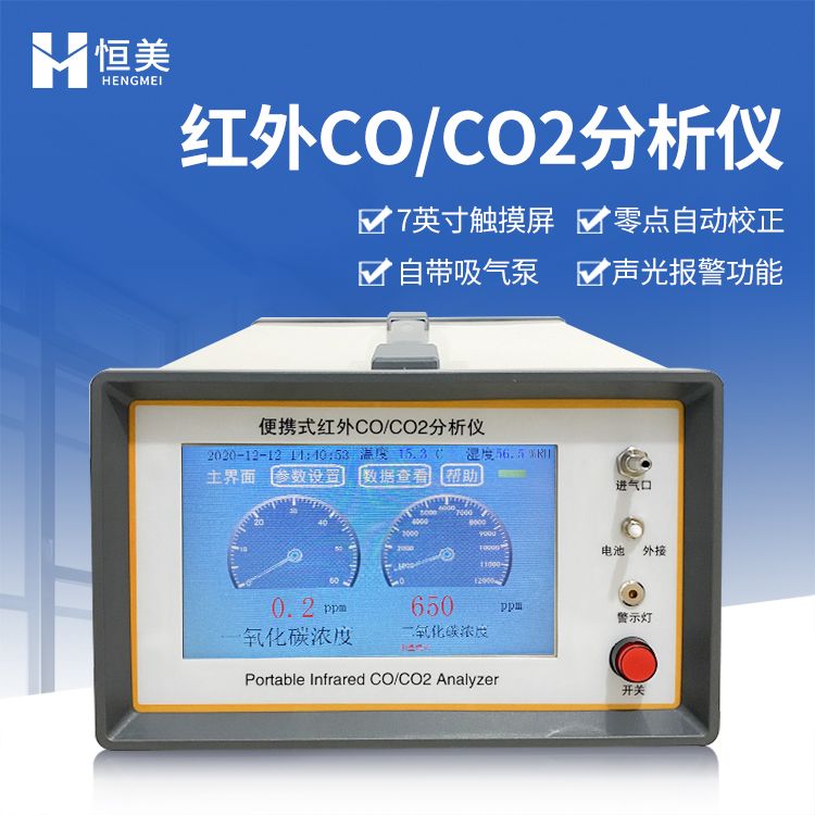 ЯʽCO/CO2HM-Q1