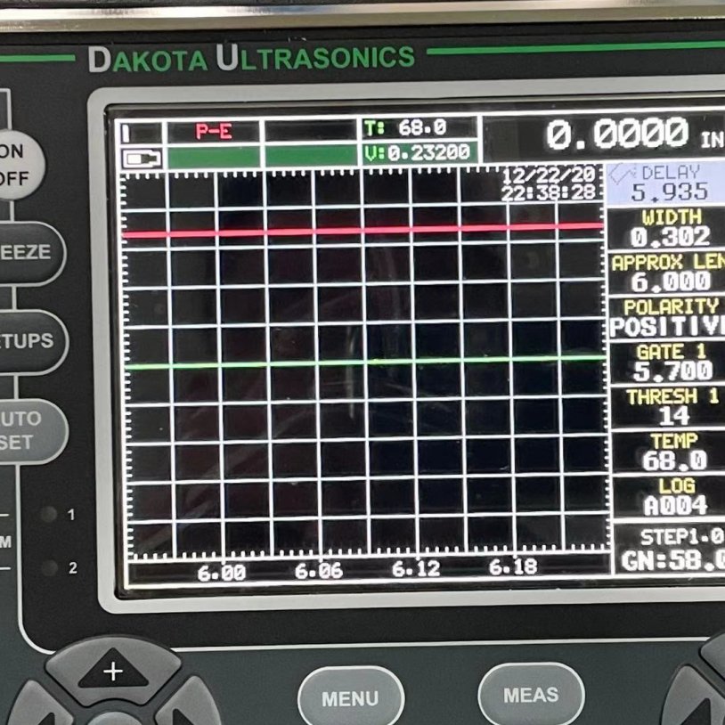 Dakota˨ӦMAX II