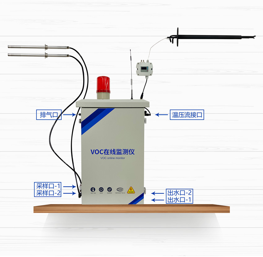 VOC߼