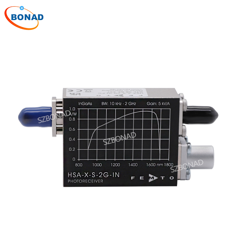 ¹FemtoѧHSPR-XHSA-XSϵHSA-X-S-2G-IN-FC