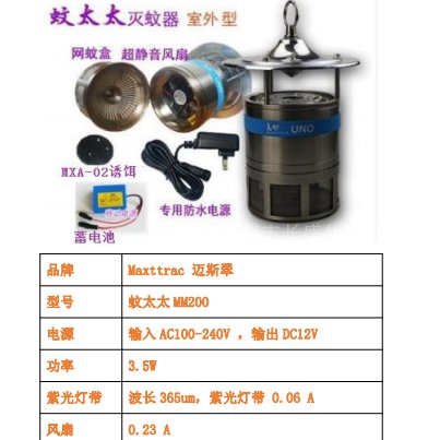 Maxtrac˹Maxttrac˹ȵ*̫̫MM200