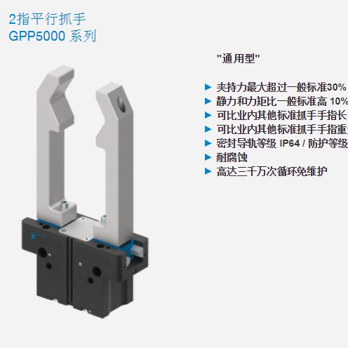 2ָƽץ GP410NC-C