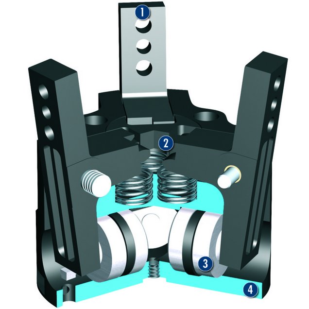 SCHUNK¹100%ԭװ еץPRG 26-90