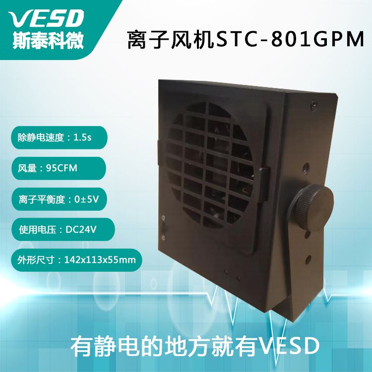 VESDСӷ̨ʽͷSTC-801GPM