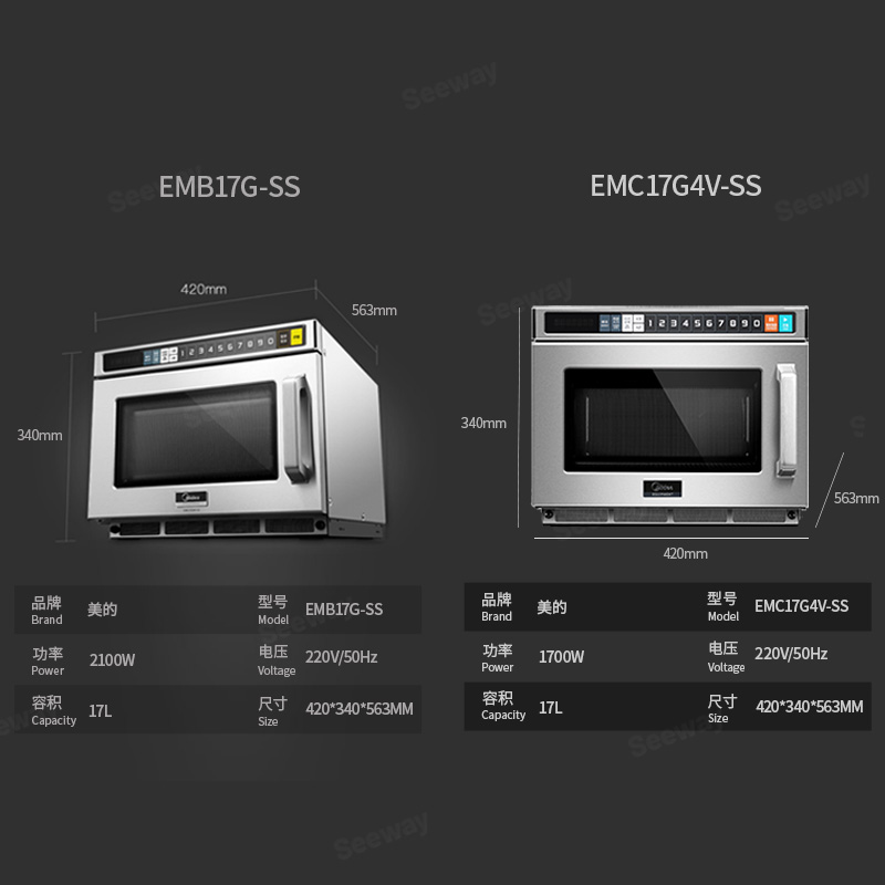 Midea΢¯EMC17G4V-SS EMB17G-SS