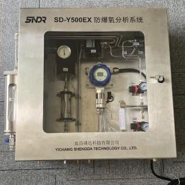 SNDR軯SD-Y500EX