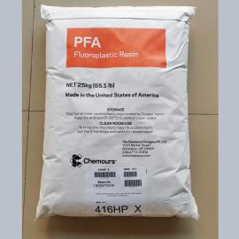  PFA MFA 640  ȼ 缶 ҵӦ ܲ