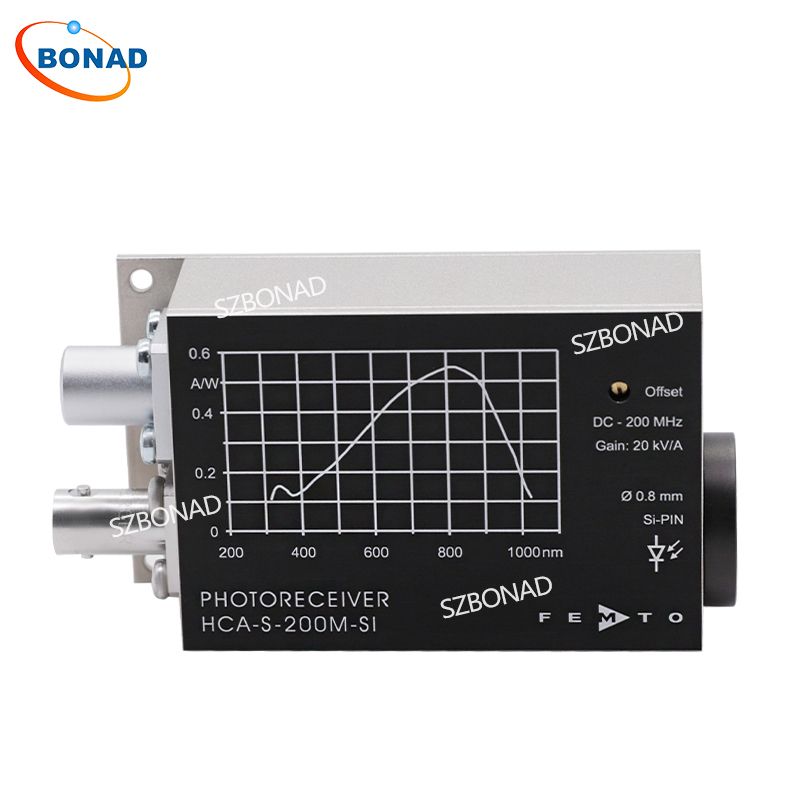 ¹Femto25mmԲηŴɿռӦHCA-S-200M-SI-FS