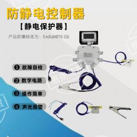 ������TRM-SLC-01�����������