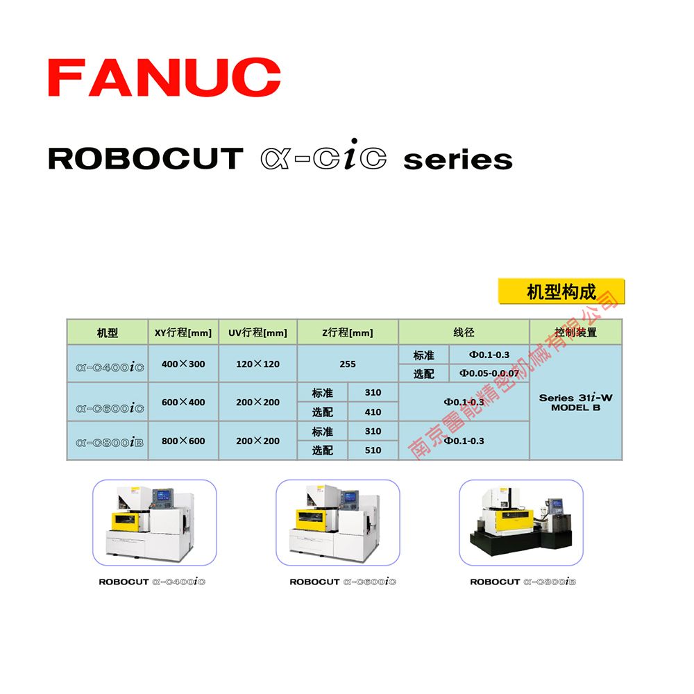 FUNACǿ˿ ձԭװڦ-C400iC