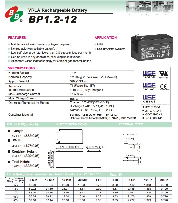 BBԭװԭBP1.2-12/12V1.2AH