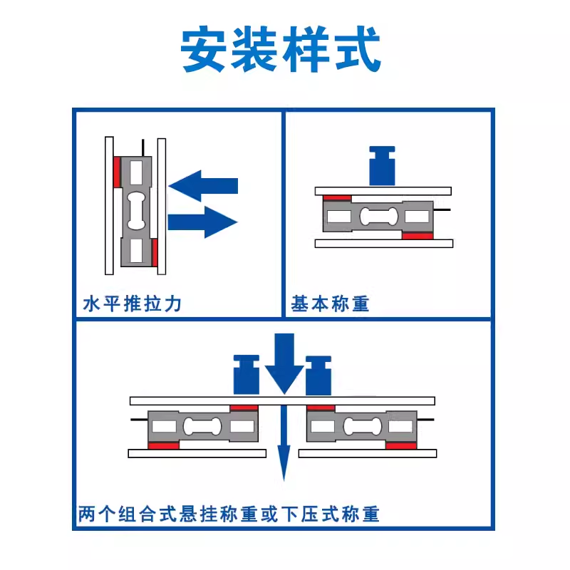 ¹HBM 7.2kg-72kg ߾ȳش Ƽ۳PW2D/PW2Cϵ