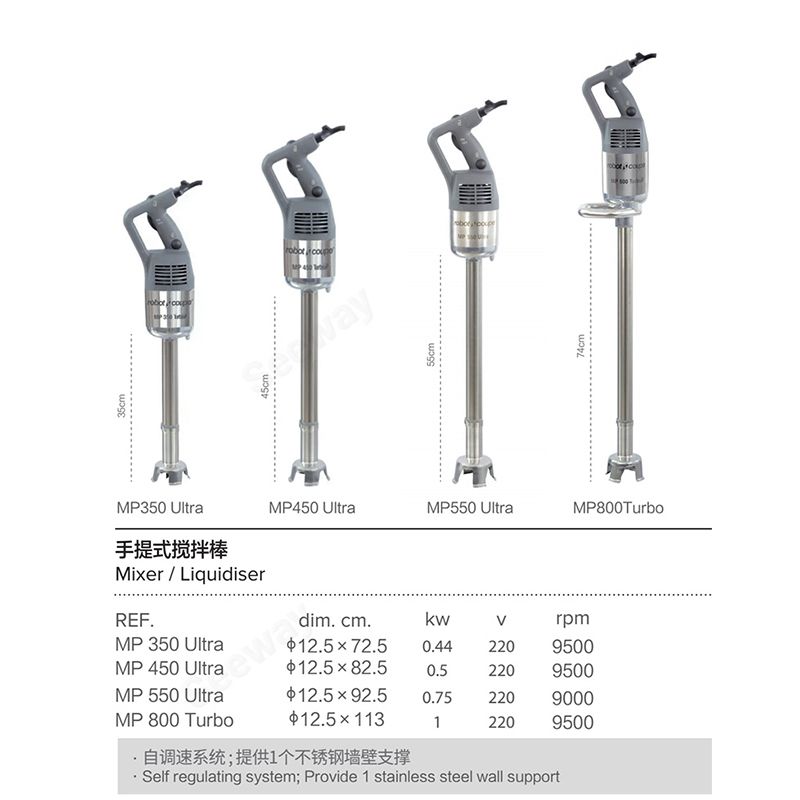 Robot Coupe޲ֳֽʻֳֽMixer / LiquidiserMP800 TurboRobot Coupe