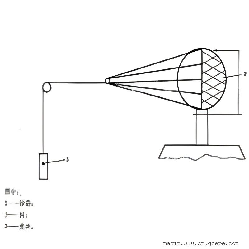 GB7000.5·Ʒװ ƾ߷֧װ