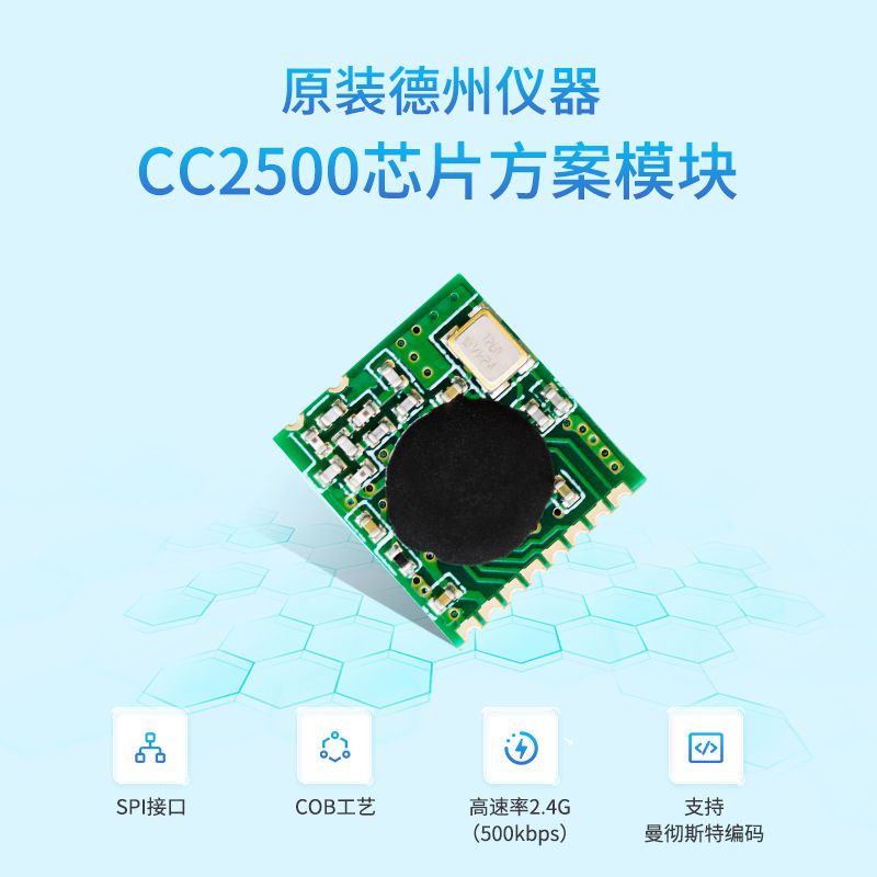 贫Ƽ2.4GңģNR24L01СCC2500-