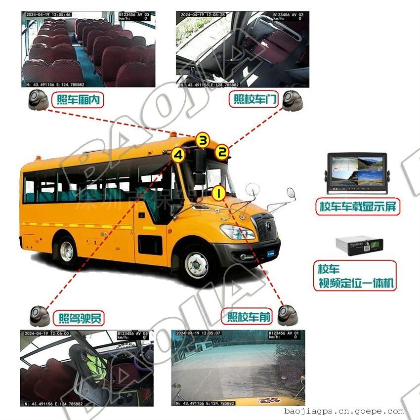 У����Ƶ��λһ����豸