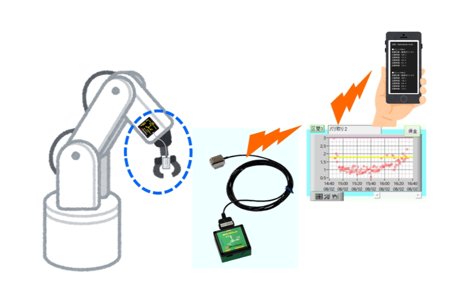  MICROSTONE΢ʯWiFi쳣񶯼ϵͳMVP-RF8W-FiS