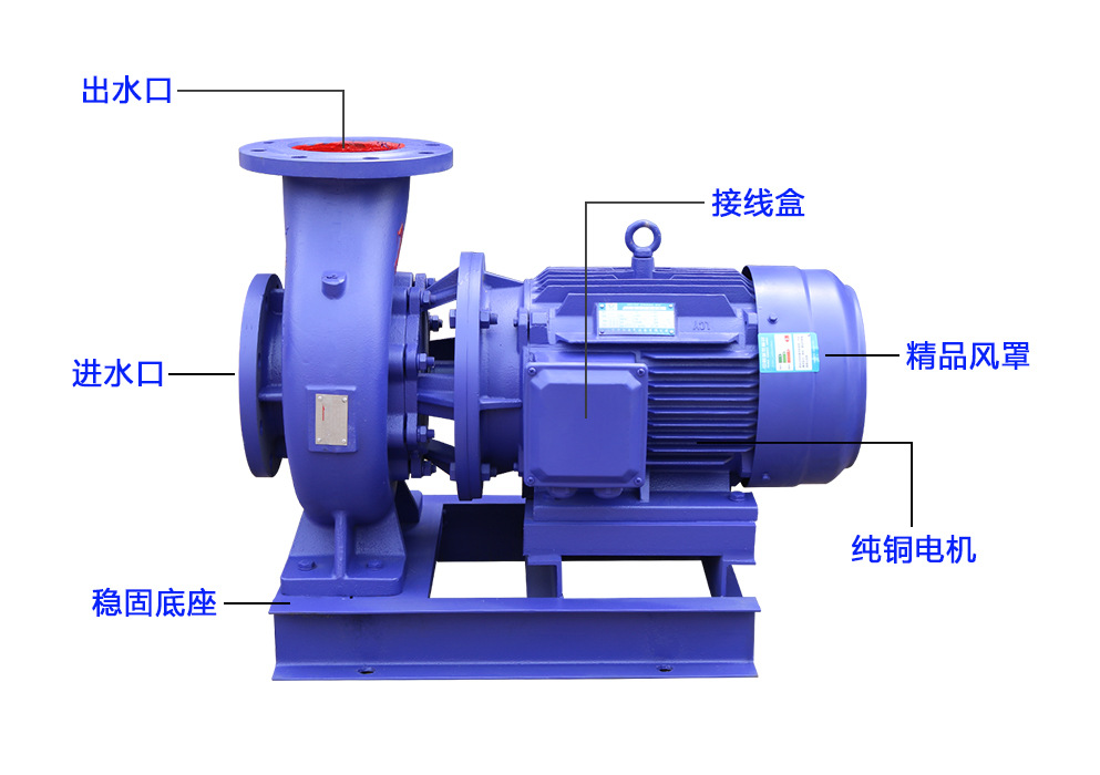 ISWϵʽܵıáˮıáܵISW150-200A