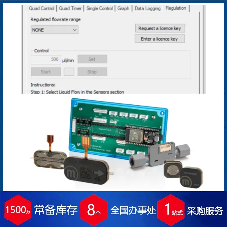 ¹bartels׼Flow Control Software Kit Flow Control Software Kit 