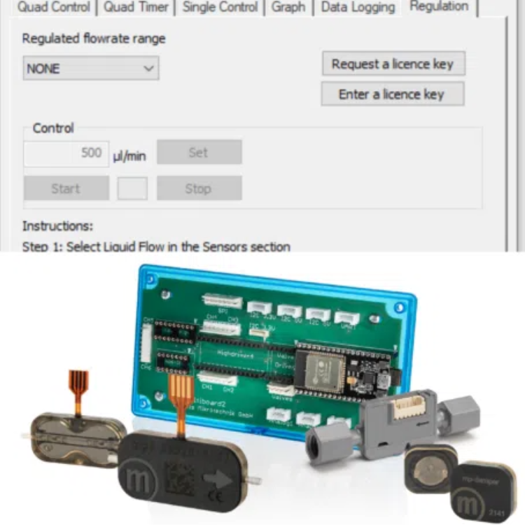 ¹bartels׼Flow Control Software Kit Flow Control Software Kit 