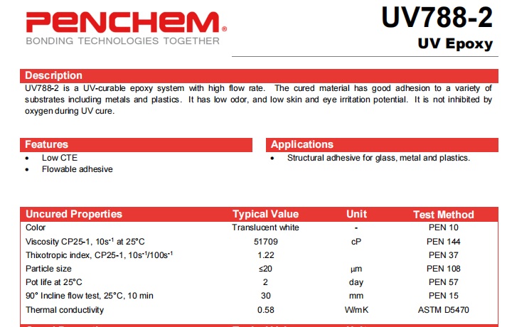 PENCHEMUV788-2UVȹ̽EMI3410