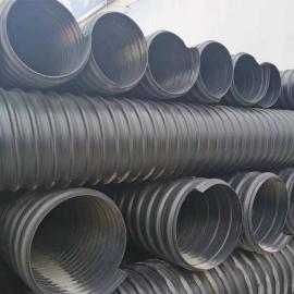 HDPEִǿ ˮ ֲܸƲƹ200-2200mm