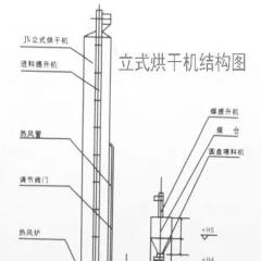 鿴ͼƬ