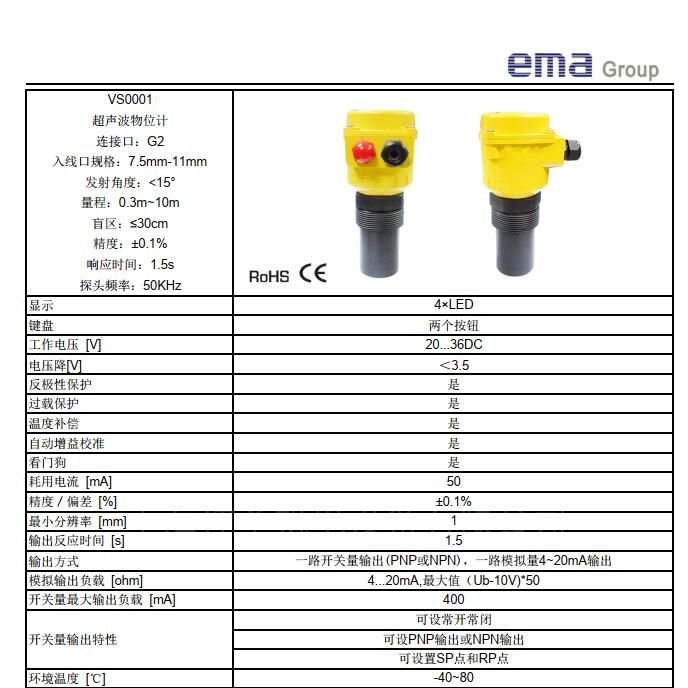 EMA곬ʽλ΢ͷVS1003