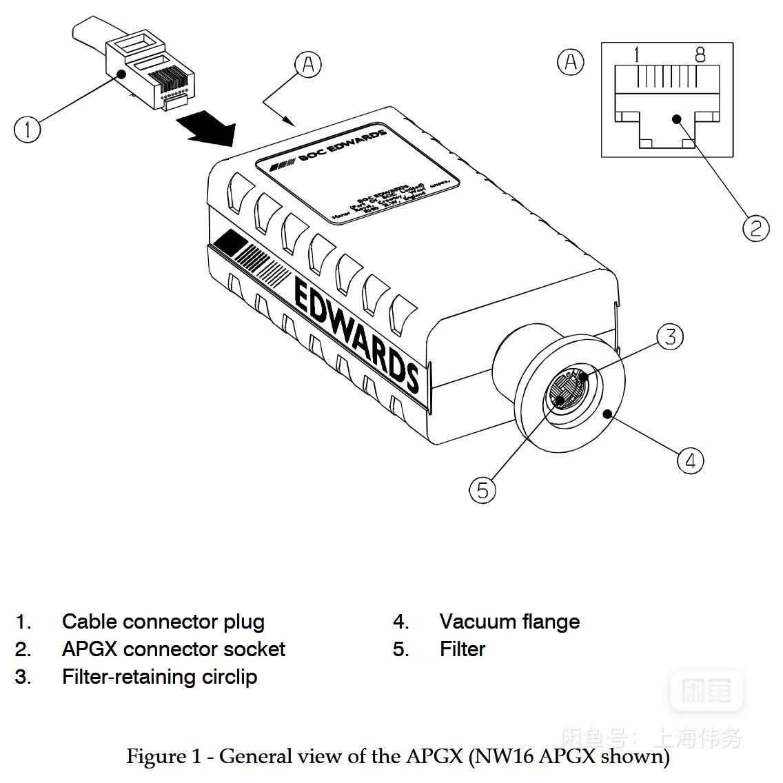 Edwards APGX-M-NW16/ALI ռD02371000