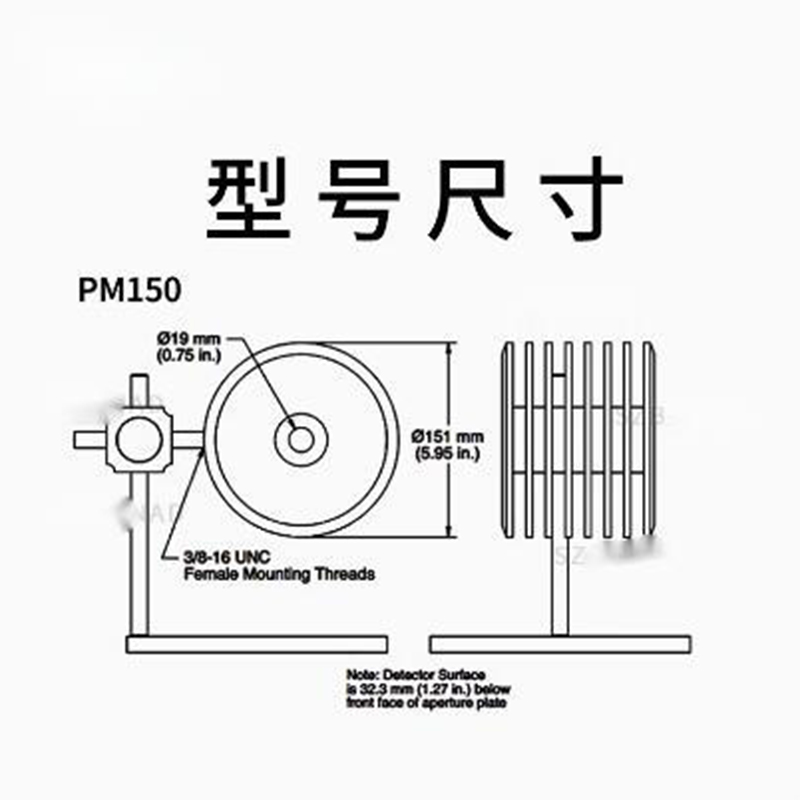 Coherent⹦ʴ߾ȼ⹦̽ͷPM150