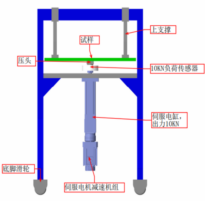 豸ǰѹǿLW-GGB1T