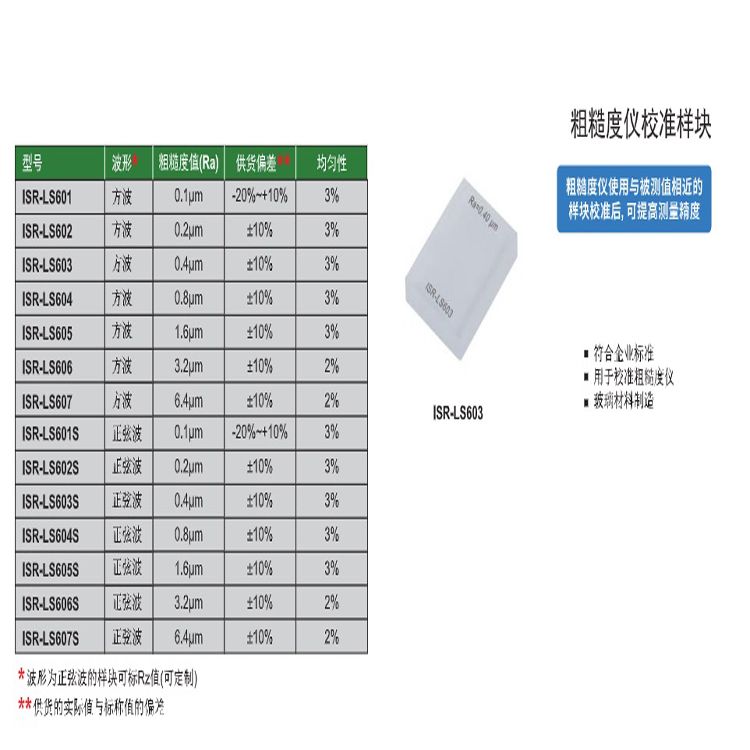 英示INSIZE粗糙度仪校准样块ISR-LS602