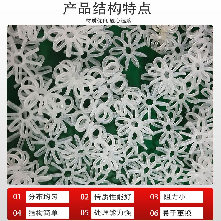 科隆填料PP无边花环助力原油分馏 产品精制等工艺 精准实现物质分离DN47