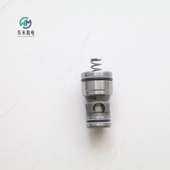 鿴ͼƬ
