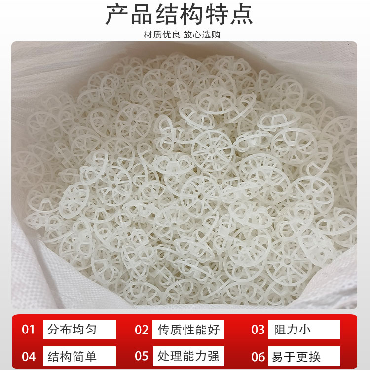科隆填料增强聚丙烯花环在氯碱工业的创新实践DN51