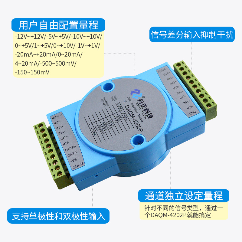 Ƽ485  8 ͨģɼDAQM-4202P