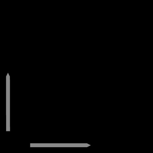 ձвMIYAWAKIձвʽˮGWH70