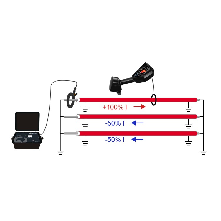 Merytronic MRT-700 FF/CIܵ¶λ