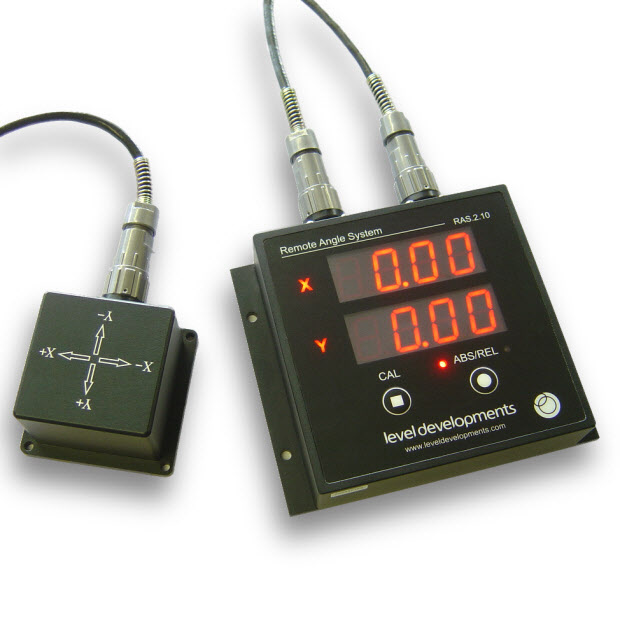 level developments˫LD-2M PRO3600