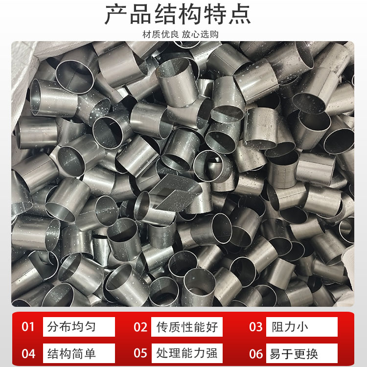 ¡̼ұúеӦDN38/50/76/100