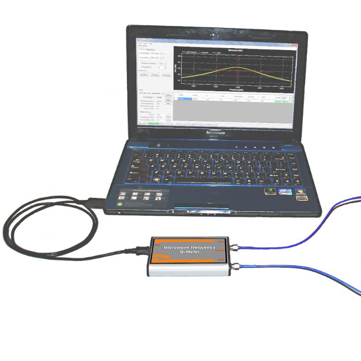 QWEDԼоSPRD 10 GHz